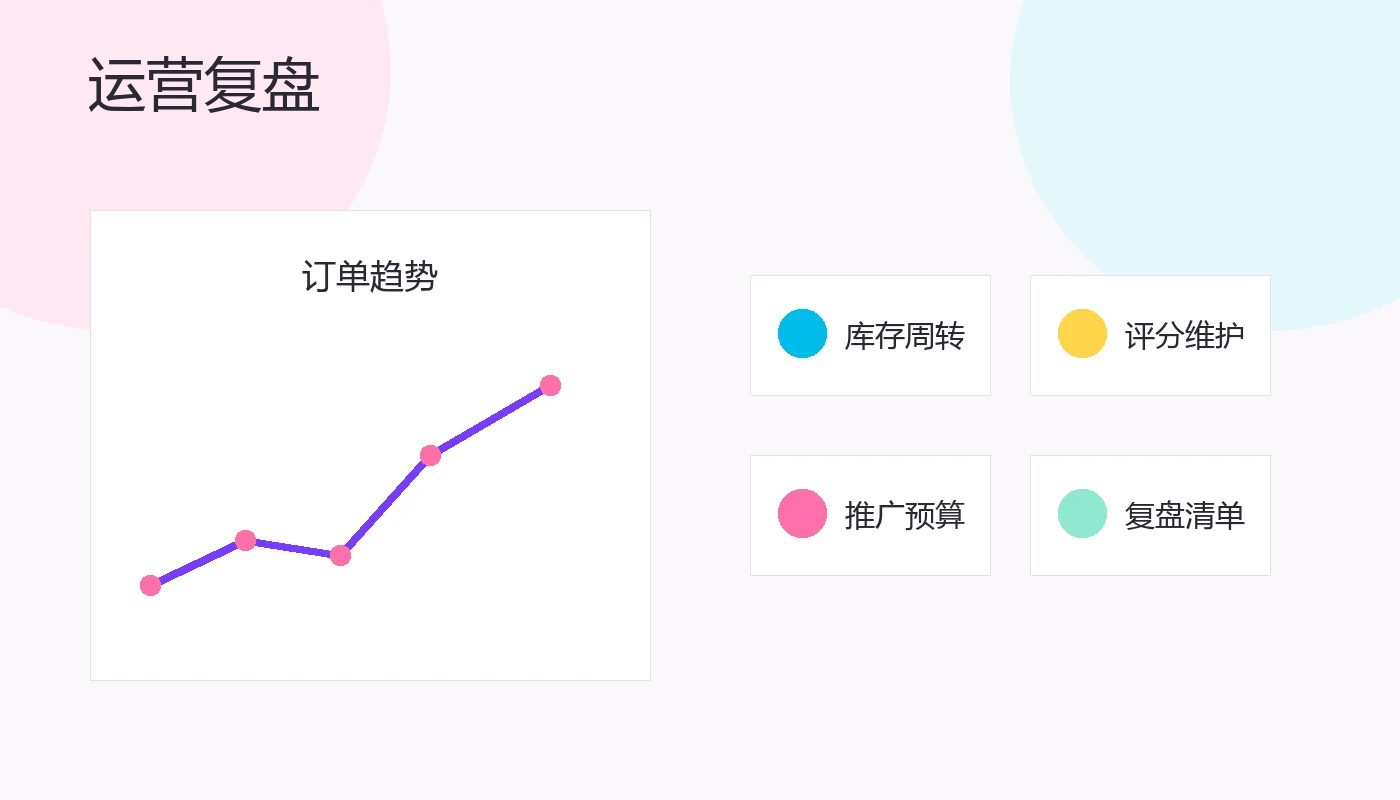 品牌视觉形象